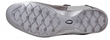 Roberto Botticelli LIMITED